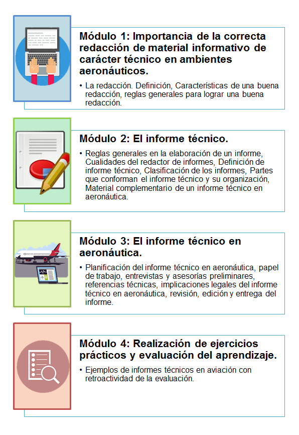 Curso de redacción de informes técnicos en aeronáutica